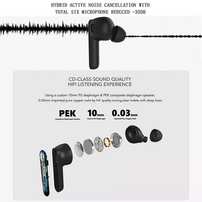 Kinera TWS Wireless Earbuds, Bluetooth V5.0, Hybrid ANC (-35dB), IPX4, Hand-Painted