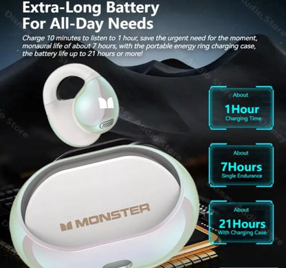 Monster Ear Clip Bluetooth TB 5.4 TWS Earbuds with HD Stereo & AI Noise Canceling