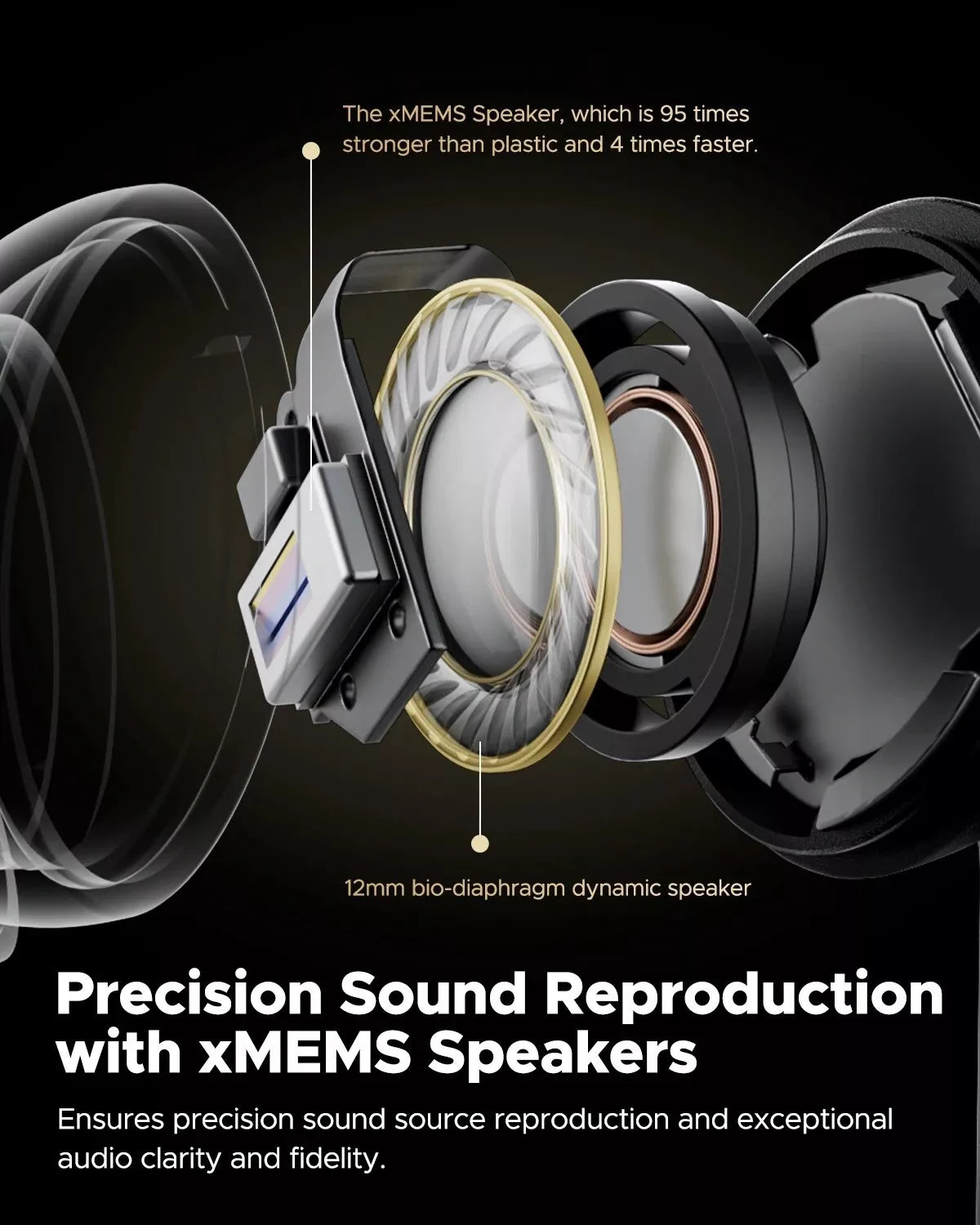 SoundPEATS Capsule3 Pro+ xMEMS Speaker TWS Earbuds BT5.3 Hi-Res Hybrid ANC,IPX4