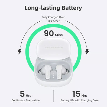 SMART Translation Earphone with Instant Translation, Supports 144 Languages