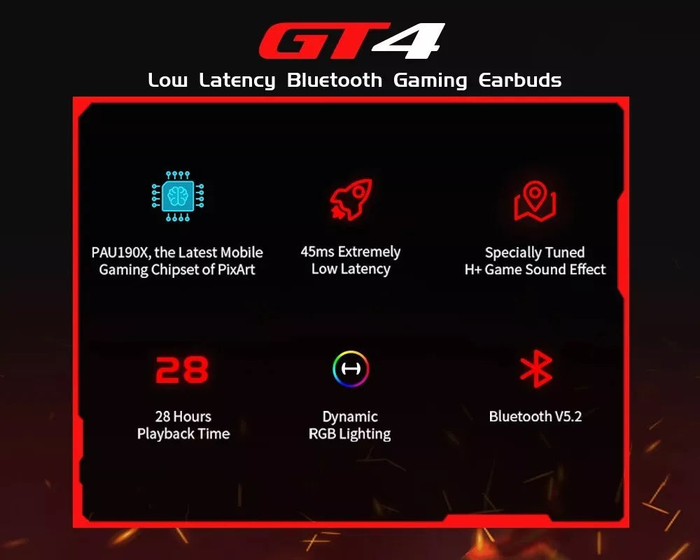 Edifier GT4 TWS Gaming Earbuds, Bluetooth V5.2, 45ms Low Latency