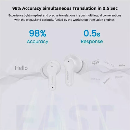 SMART Translation Earphone with Instant Translation, Supports 144 Languages